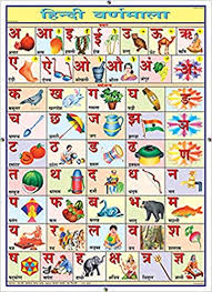 Buy Hindi Alphabet Chart 70x100cm Book Online At Low