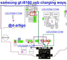 Samsung Galaxy Ace 2 I8160 Usb Charging ...