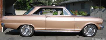 Image result for Saddle Tan 1963 Nova