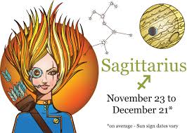 He is not scared of falling in love, in fact just like my verdict: The Sagittarius Woman Cafe Astrology Com