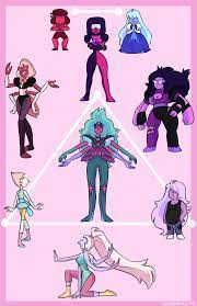 Lunarflurry Hey Everyone So Infographic Print Adventurous Pool Noodle Garnet Steven Universe Steven Universe Gem Steven Universe Fanart