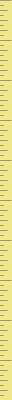 Nominal lumber is unfinished boards. Inch Ruler