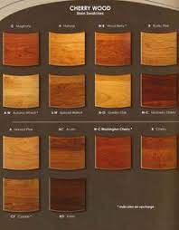 Cleaning kitchen cabinets laregly depends on. 26 Cherry Wood Stains Ideas Cherry Wood Stain Cherry Wood Staining Wood