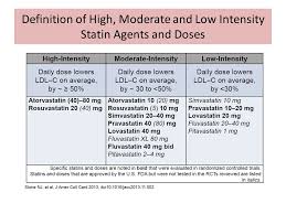 acc aha guidelines not the final or only word contemporary