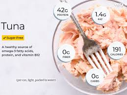Tuna Nutrition Facts And Health Benefits