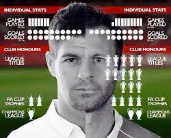 leighton powell (@powellccfc1927)