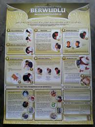 Tata cara wudhu lengkap beserta doanya. Poster Tuntunan Tata Cara Berwudhu Toko Muslim