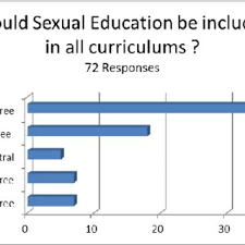 Pengertian dalil aqli dan naqli by linc_560307374 in types > speeches. 169521 Pdfs Review Articles In Islam