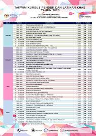 Sijil pelancongan & pengembaraan iii. Permohonan Takwim Kursus Pendek Kolej Komuniti Kuching Facebook