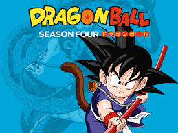 Well i don't know, but everyone knows what it is. Watch Dragon Ball Season 1 Prime Video