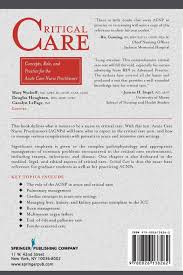 Use our career test report to get your career on track and keep it there. Critical Care Concepts Role And Practice For The Acute Care Nurse Practitioner Amazon De Houghton Douglas Lepage Carolyn Wyckoff Mary Bucher