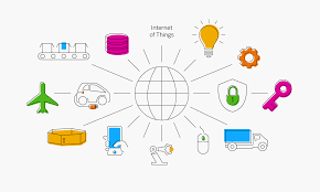 The internet is a globally connected network system facilitating worldwide communication and access to data resources through a vast collection of private, public, business. What Is The Internet Of Things Iot Sap Insights