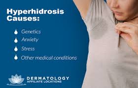 Image result for Hyperhidrosis Causes