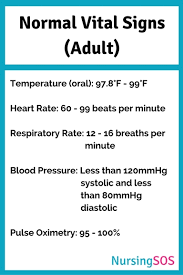 normal vital signs adult 1 nursing school of success