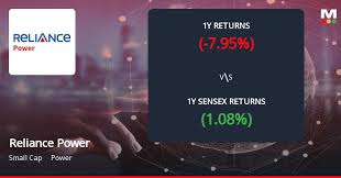 Markets Mojo - News update