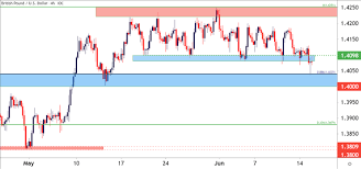 Here you find 9 meanings of the word fomc. 7h4oiicxjxdccm