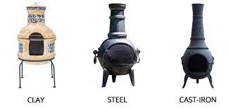 Günstige preise & mega auswahl für chimenea. What Are The Differences Between Clay Cast Iron Or Steel Chimeneas Outdoor Heating Company