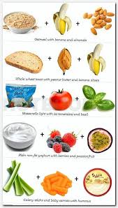 Pin On Loose Weight