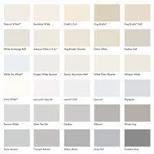 Maybe you would like to learn more about one of these? Dulux 4l Interior Paint Wash Wear Low Sheen Vivid White Bunnings New Zealand