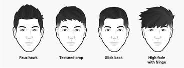 Check spelling or type a new query. 24 Fesyen Rambut Lelaki Mengikut Bentuk Wajah Kalau Buntu Boleh Pilih Idea Ini Maskulin