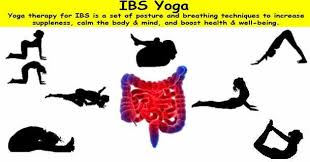 Pin On Ibs