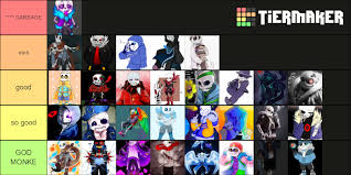 I hope you enjoy this. Sans Au Tier List By Me Undertale