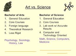 Bachelor of arts vs science. College And Career Terms Leadership And Career Development Miss Mann Ppt Download