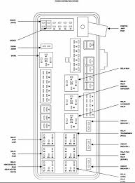 If someone has the diagram i'll print one out and stick it in there. Fuse Box Location 2007 Dodge Charger 2011 Honda Accord Fuse Diagram Goldwings Yenpancane Jeanjaures37 Fr