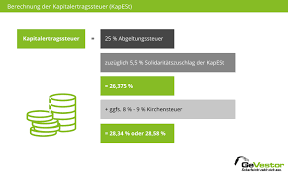 Bezeichnet wird, versteht man eine erhebungsform der einkommenssteuer (est.) und der. Berechnung Der Kapitalertragsteuer So Geht Das