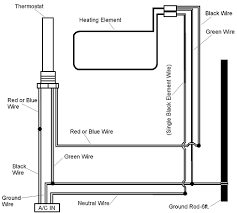 This video contains 10 wiring diagrams. Petersen Waterers Livestock Sheep Horse Hog Cattle