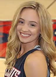 2019-20 Women's Basketball Roster