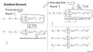 A starting point for gradient descent. Java Implementation Of Multivariate Gradient Descent Stack Overflow