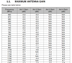 Inspirational Figure Of Skate Ski Sizing Chart Skillful