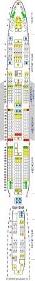 Boeing 747 400 Wiring Diagram