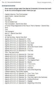 This Could Come In Handy Marvel Cinematic Marvel Cinematic Universe Marvel