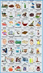 Berikut ini adalah nomor erek erek kucing 2d 3d 4d dan kode alam lengkap dengan pelarian angka dan gaya baru menurut buku 1001 tafsir mimpi. 35 Ide Hewan Buku Gambar Hewan Tafsir Mimpi