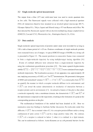Odisha bonafide certificate certified that this project report compuserve is the bonafide work of debdeep ganguly who carried out the project work under my supervision. Template For Vit Project Report Template Vit