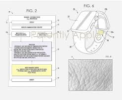 Cassidy shows how to make a scrunchie for your watch! Apple Files Three New Patents To Make The Apple Watch Band Smarter Gizmochina