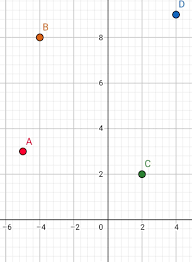 Apr 11, 2021 · titik a berada di koordinat (1,0), ditulis dengan a(1,0). Gambarlah Titik A 5 3 B 4 8 C 2 2 Dan D 4 9 Pada Koordinat Kartesius A Tentukan Jarak Brainly Co Id
