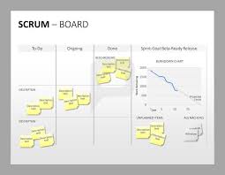 Pin By Terri Anderson On Education Scrum Board Project