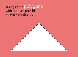 Facts About Triangles They Are Polygons With The Least Possible Number Of Sides 3 Math Facts Fun Facts Facts
