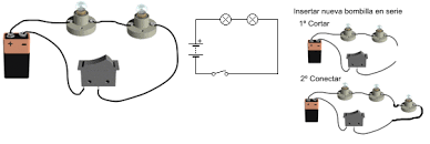 La Tecnologia De 2Âº Circuitos Electricos Serie Paralelo Y Mixto Circuito Electrico Circuito En Serie Circuitos