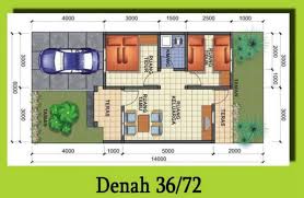 Biasanya, ruangan utama ini akan diubah … 10 Contoh Denah Desain Rumah Minimalis Type 36 2 Kamar Tidur