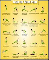 Check spelling or type a new query. Yoga Poses To Help With Back Pain Sports Spine Orthopaedics