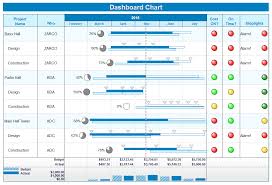 Project Management Software Milestones Professional 2019