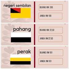 Mas jijen kebelet kawen ( fauzi zain ) pertama kali bikin video sama ibuk. Senarai Harga Mas Kahwin Mahar 2020 Mengikut Negeri Di Malaysia