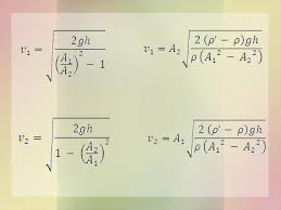 Contoh soal dan pembahasan tentang fluida dinamis, materi fisika kelas 2 sma. Pertemuan 1 Ppt Download
