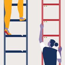 How To Conduct A Competitive Analysis On Social Media Free Template
