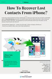 How To Recover Lost Contacts From Iphone Iphone Contact List Data Recovery