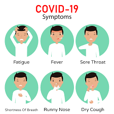 For more information on the symptoms of long covid and available care options in nyc, see Online Doctor App Doctor Video Consultation App Find Doctors Online In Dubai Uae Health At Hand